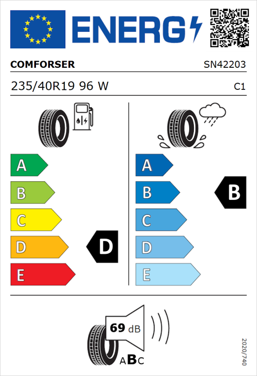 Tyre Label for Comforser CF710 235/40R19 96W